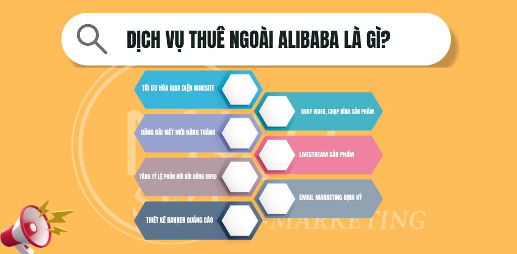 Dịch Vụ Thuê Ngoài Alibaba Là Gì?
