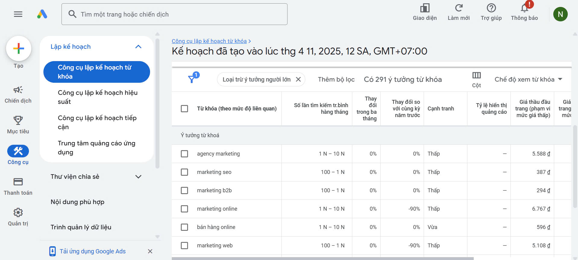 Google Keyword Planner