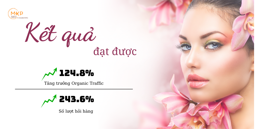 Kết quả đạt được