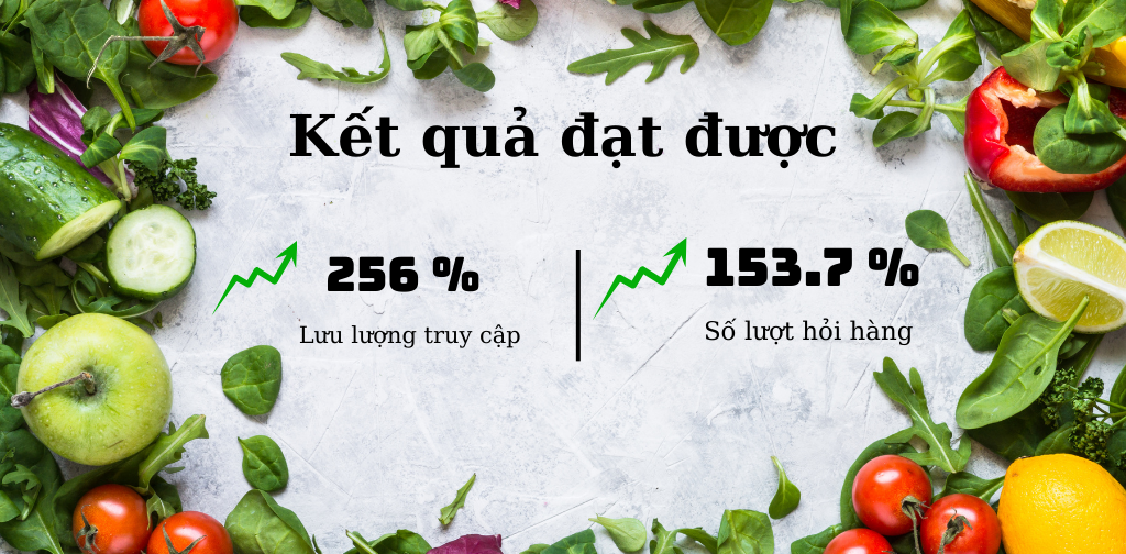 Kết quả đạt được khi mkpseo đạt được