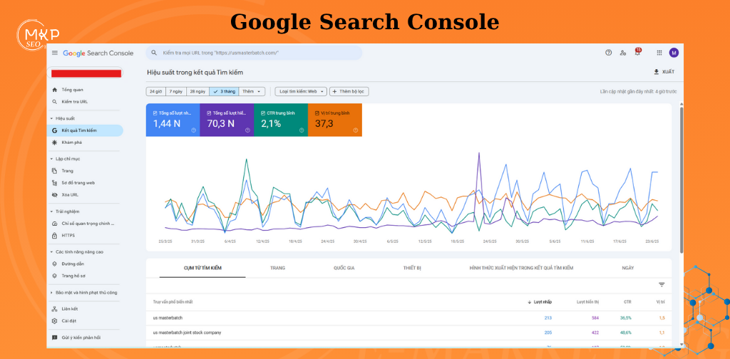 Công cụ Search Console