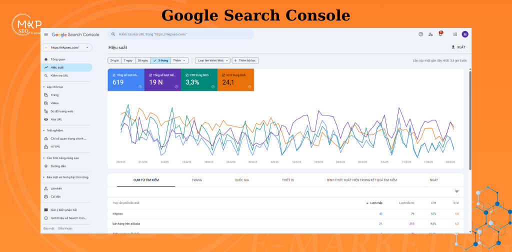 google search Console