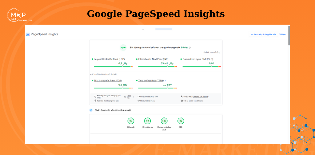 Page speed Insight